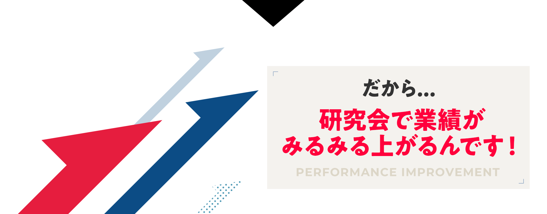 だから...研究会で業績がみるみる上がるんです!