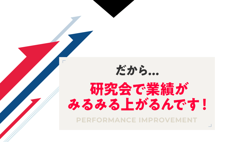 だから...研究会で業績がみるみる上がるんです!