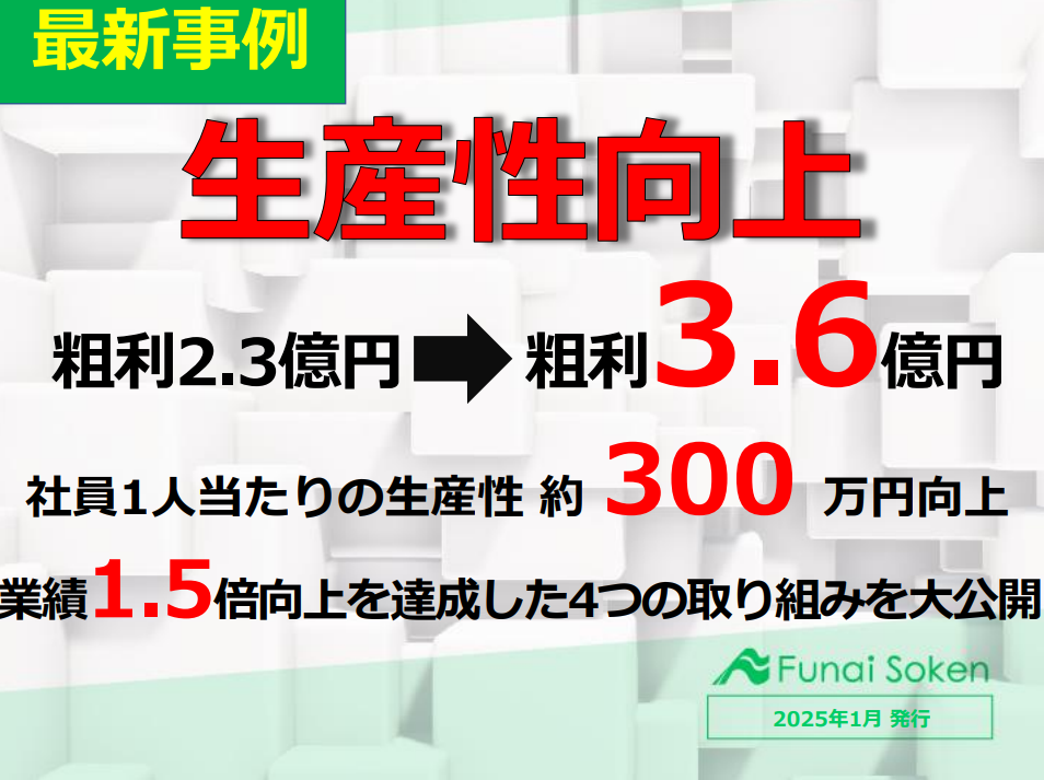 【生産性向上】事例で学ぶ！成功する不動産会社のインサイドセールス構築術